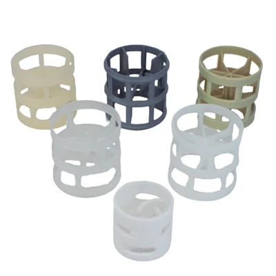 Bao bì vòng PVDF Pall